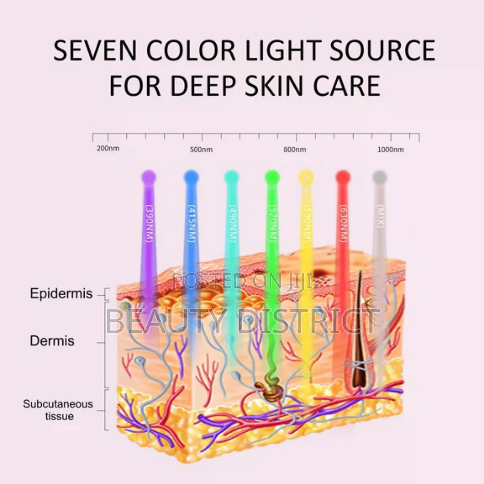 Led Face Neck Mask