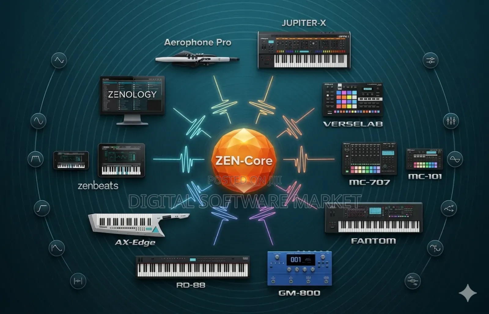 Roland Zenology Pro V2.0.7 for Macos and Windows