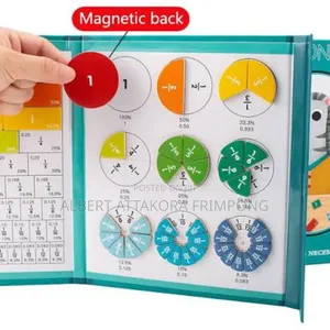 Magnetic Fraction Disc