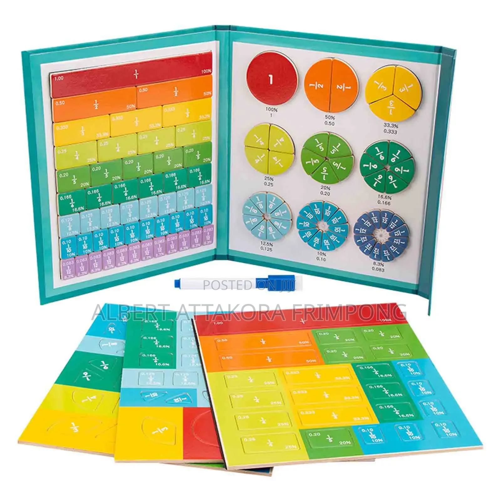 Magnetic Fraction Disc