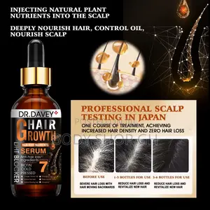 DHT Blocker Oil - Stops Hair Loss, Strengthens and Regrow Hair
