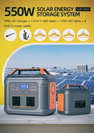 Solar Energy Storage System + Panel