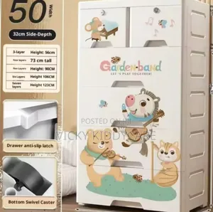 Kids Wardrobe