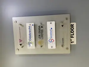 Nearly Made Wall Signs and Plaques