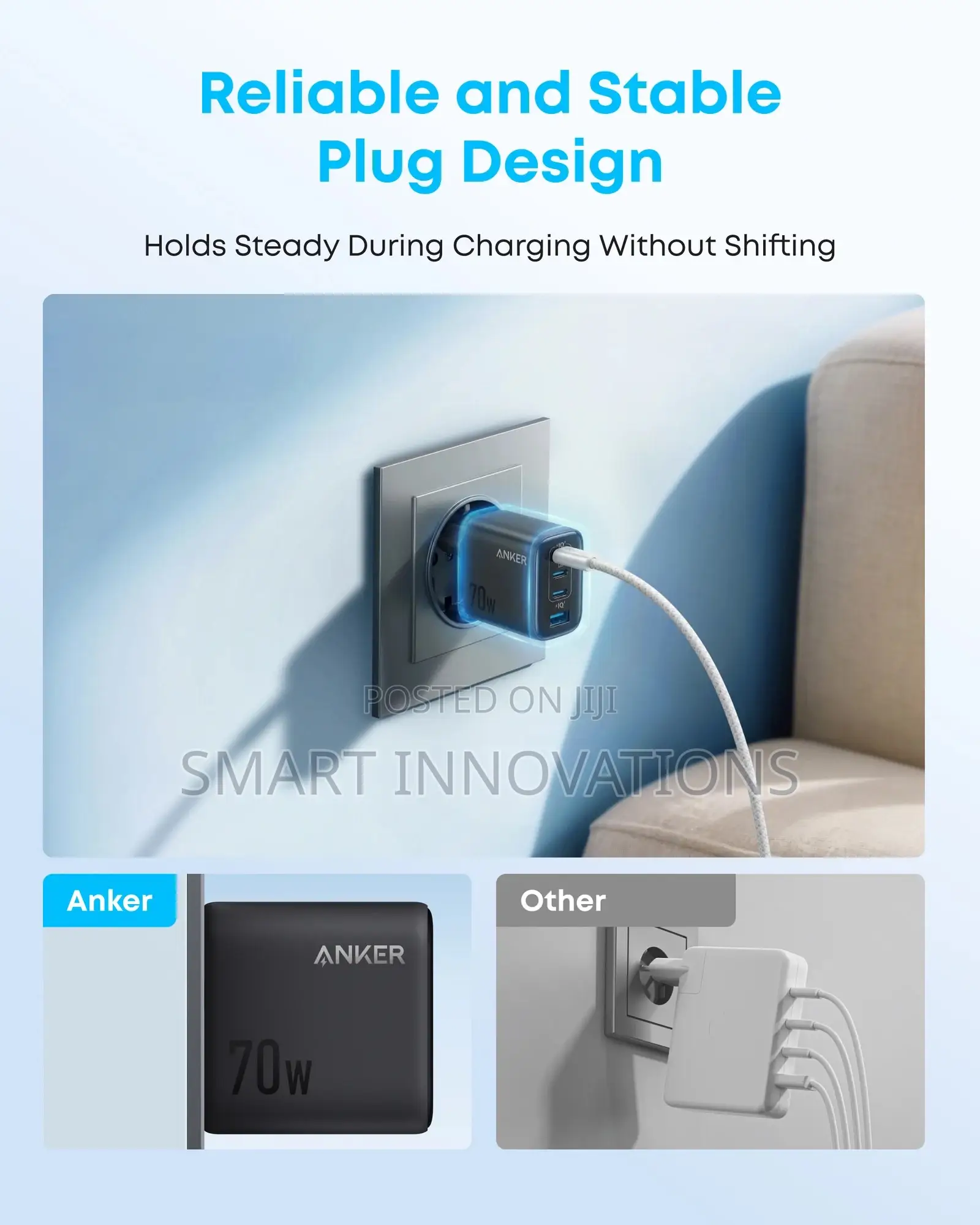 Anker Zolo Charger (70w, 4-port, Pd 3.0)