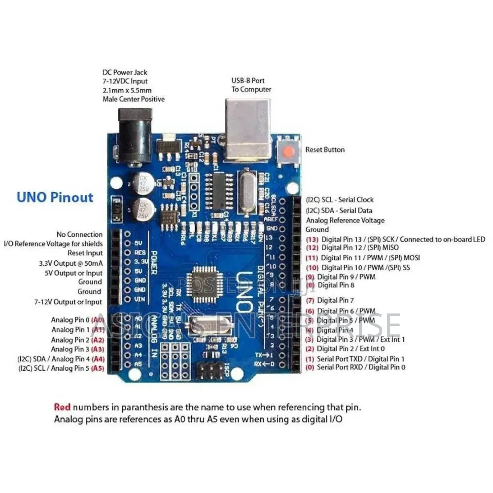 Arduino Uno R3 Starter Kit for Stem Projects