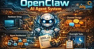 Ai Agents and Ai Automation Setup