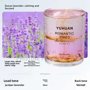 Dusan Lavender Aromatherapy Gel Candle