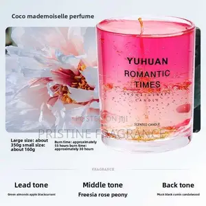 Miss Coco Scented Aromatherapy Candle