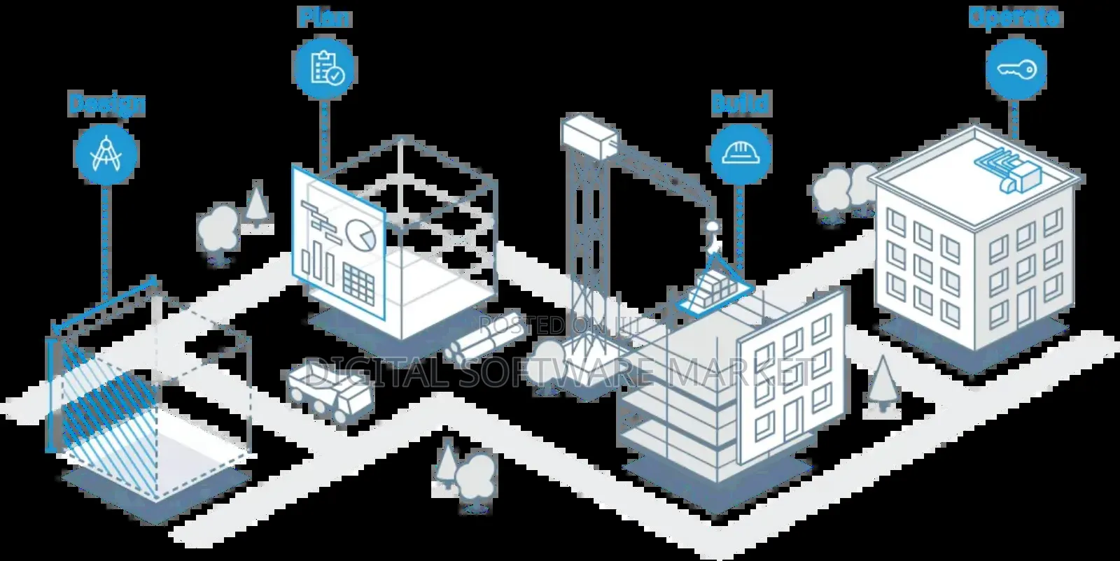 Autodesk Construction Cloud 1 Year Subscription 2026/2025/2024 Mac/Pc