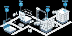 Autodesk Construction Cloud 1 Year Subscription 2026/2025/2024 Mac/Pc