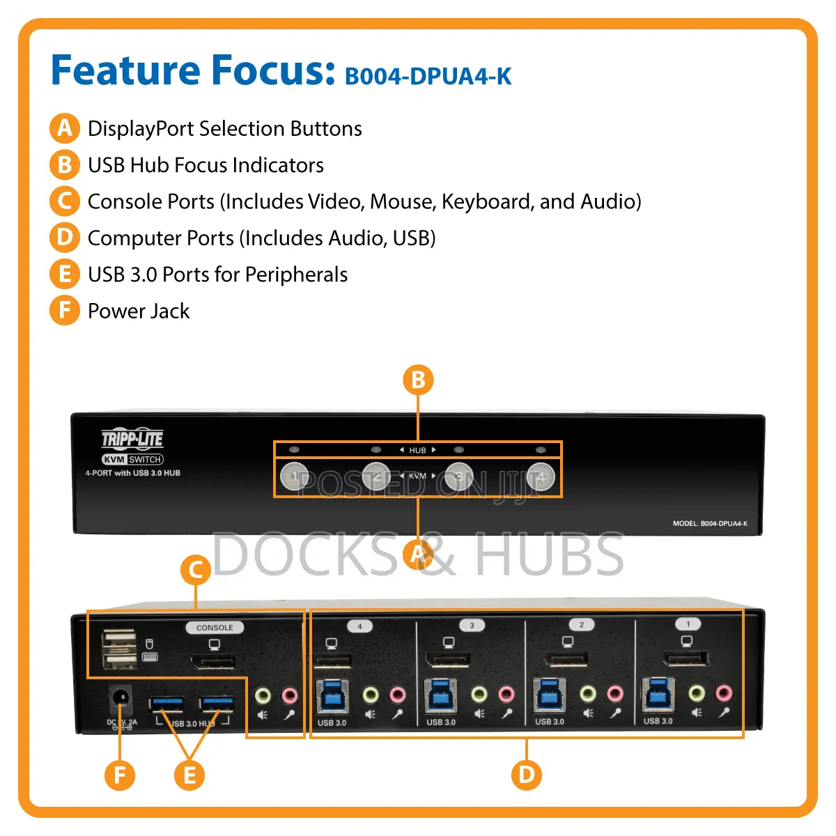 Tripp Lite 4-Port Displayport KVM Switch With Audio Usb 3.0 Hub