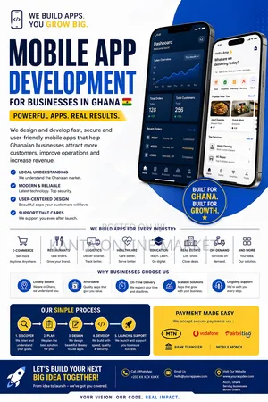 Turn Your Business Idea Into a Powerful Mobile App