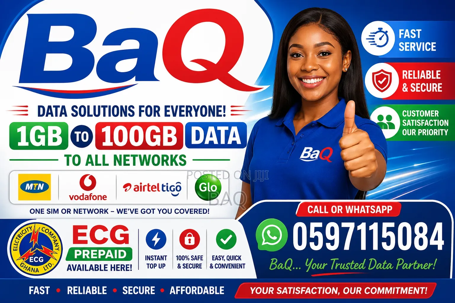 Data Bundles and Ecg Prepaid