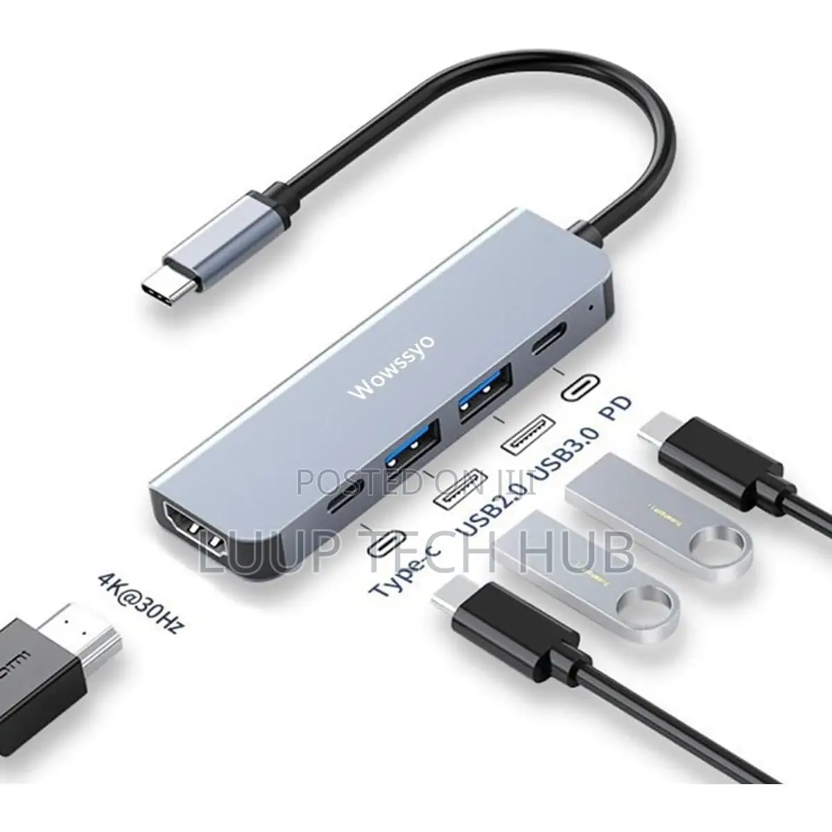 Usb Type C Dock With Hdmi