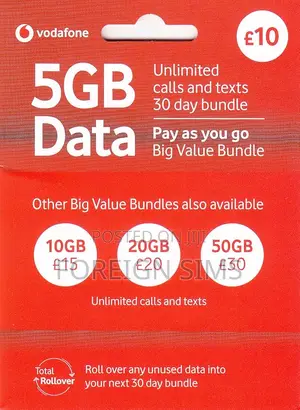 Uk Sim Cards With in Ghana – Stay Connected Worldwide!