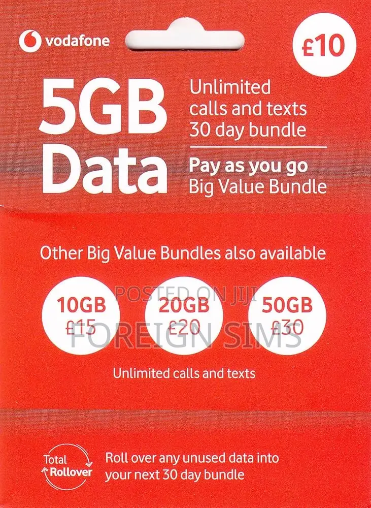 Uk Sim Cards With in Ghana – Stay Connected Worldwide!