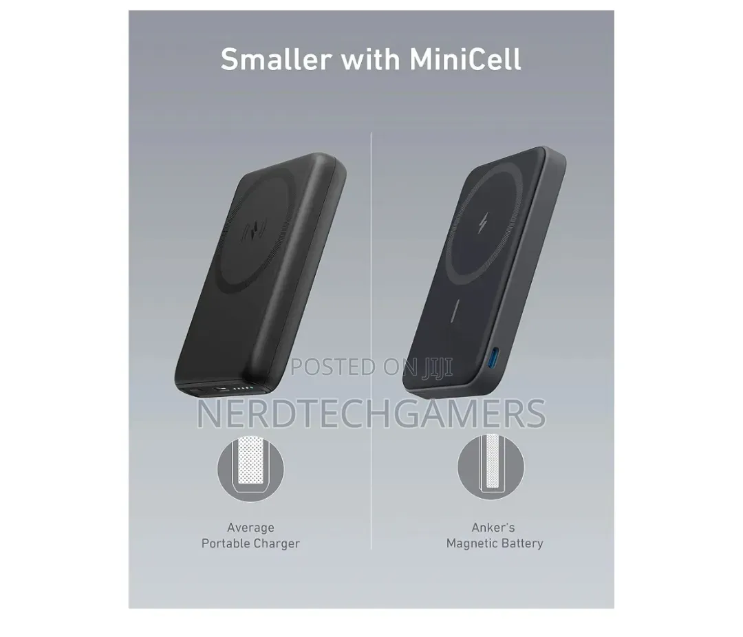 Anker Magnetic and Slim With Foldable Stand