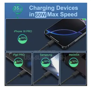 Plnhixt Usb C to Usb C Cable, 6ft 60w Nylon Braided From Usa