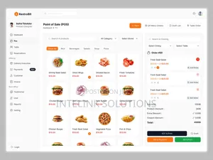 Pos Software With Hrm, Staff Attendance