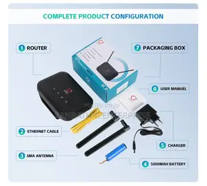 Universal Olax Ax8 Pro Router