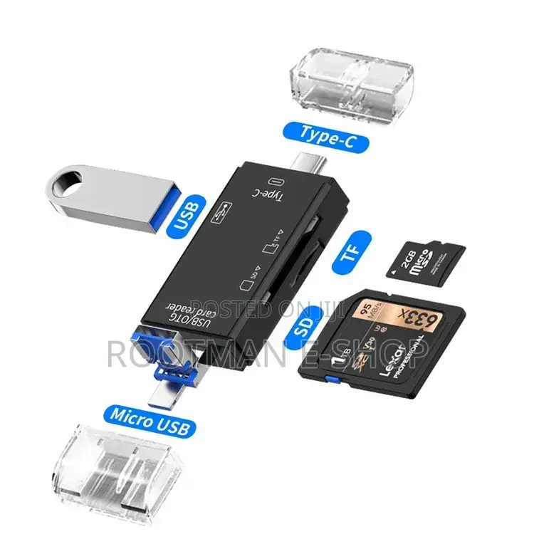 Usb C Sd Card Reader