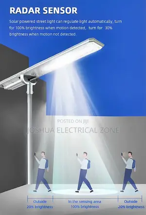 Solar Street Lights