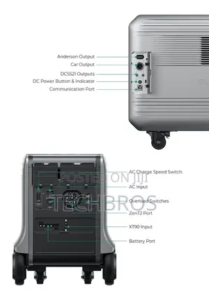 Zendure Superbase v Power Station 4608wh