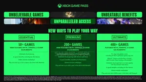 Playstation Plus, Xbox Game Pass Game Keys