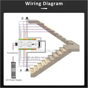 Motion Sensor Led Stair Light Controller 32 Channel Light Controller