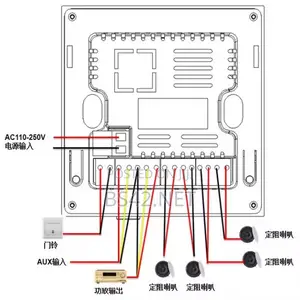Smart Home Music Control Host