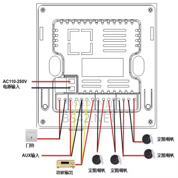 Smart Home Music Control Host