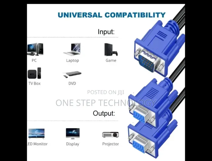 Vga Splitter Cable 1080p Dual Vga Monitor Y Cable 1 Male to 2 Female