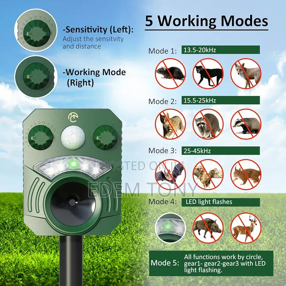 Solar Animal Repeller, Ultrasonic.Waterproof Flashing Lights
