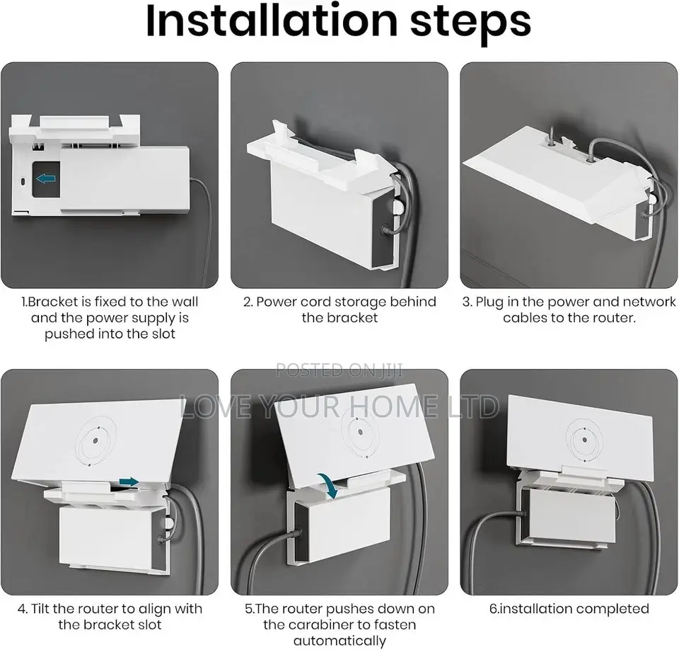 Gen 3 Router And Power Supply Holder 2 In 1