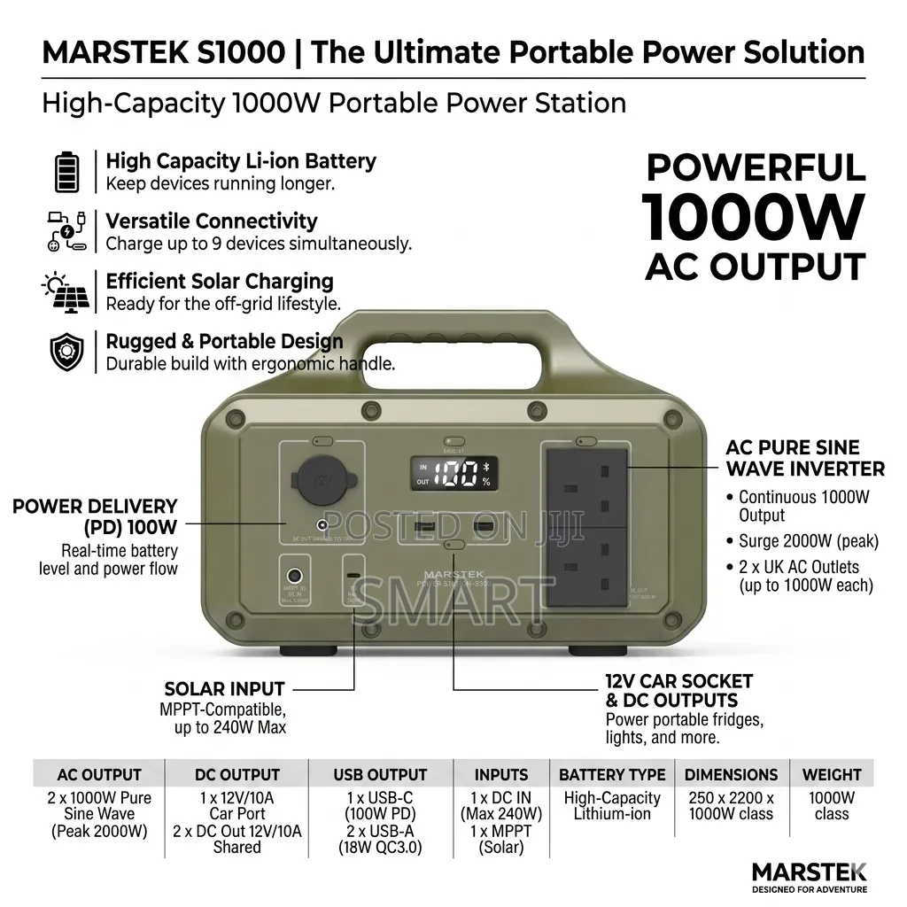 1000w Marsek Power Station