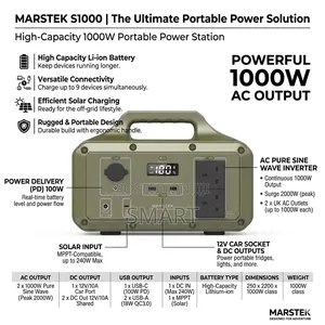 1000w Marsek Power Station