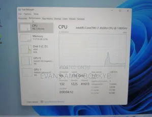 Laptop Asus Q551 8GB Intel Core i7 HDD 1T
