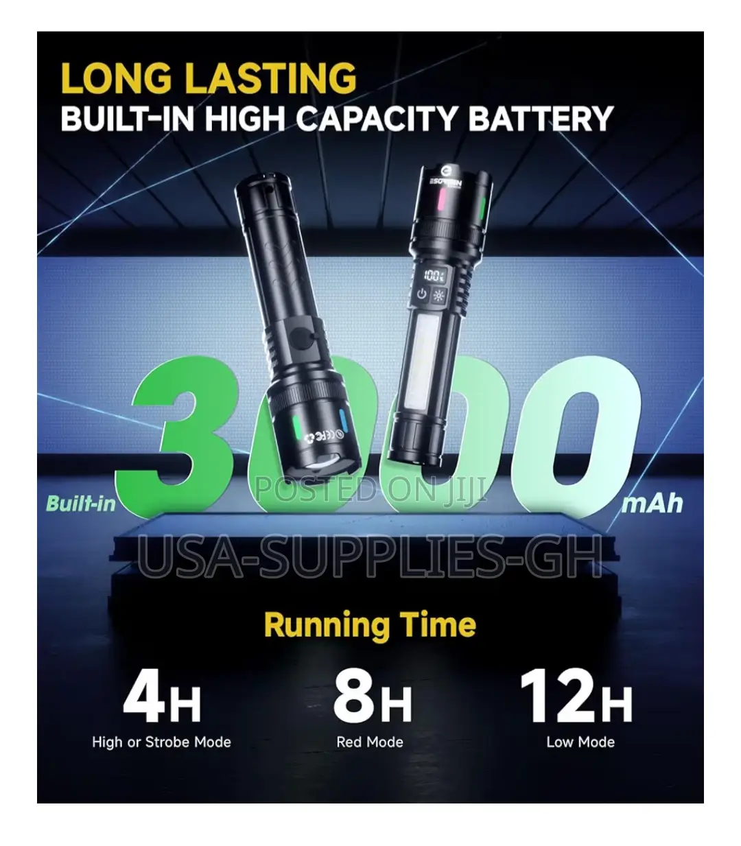 2pack Of Esgreen Led Rechargeable Flashlight High Lumens20000 From Usa