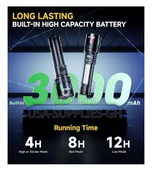 2pack Of Esgreen Led Rechargeable Flashlight High Lumens20000 From Usa