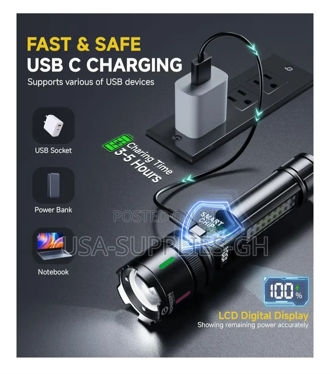 2pack Of Esgreen Led Rechargeable Flashlight High Lumens20000 From Usa