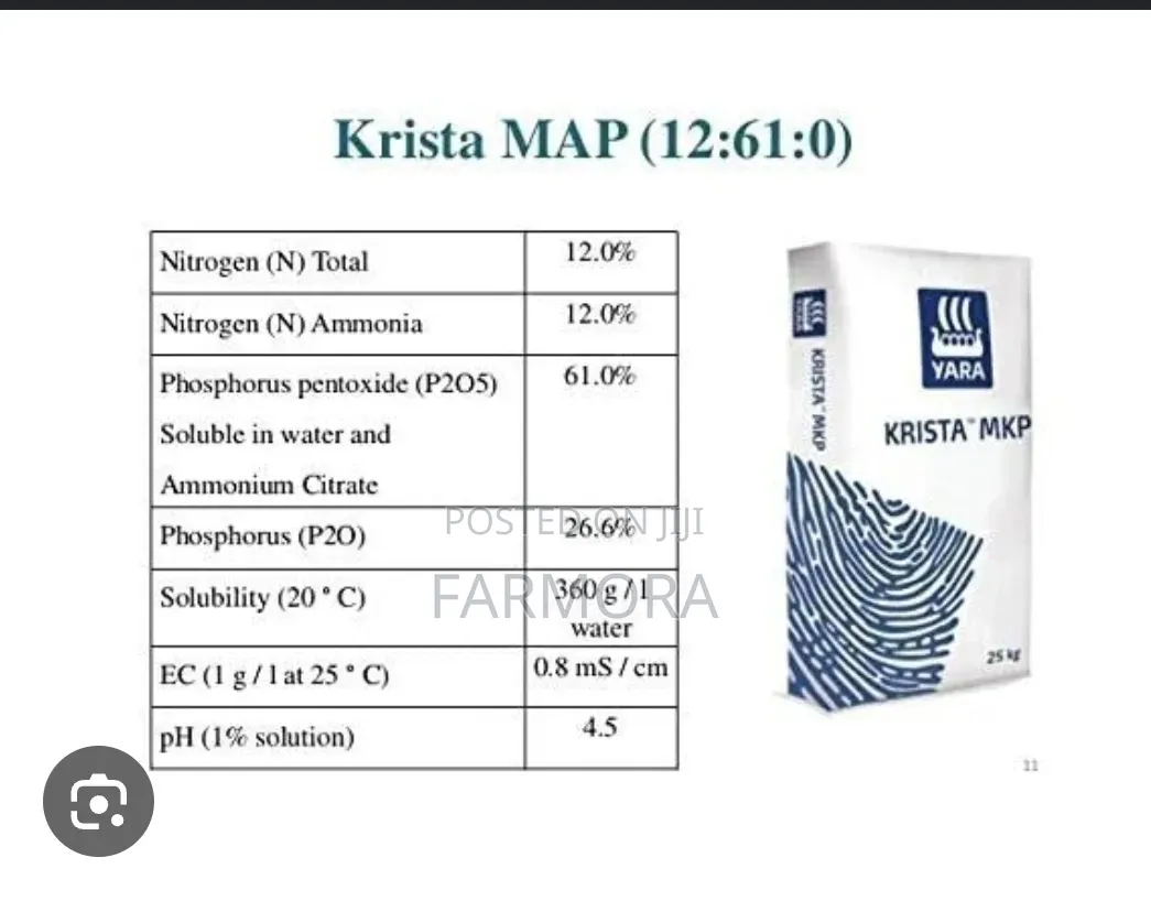 Yara Map Fertilizer
