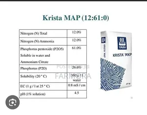 Yara Map Fertilizer