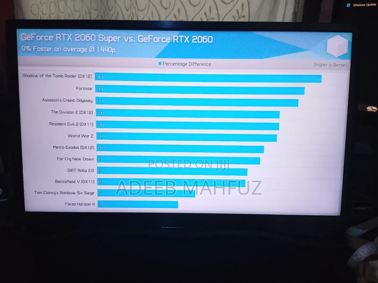 15.6inch Portable Monitor With Lines