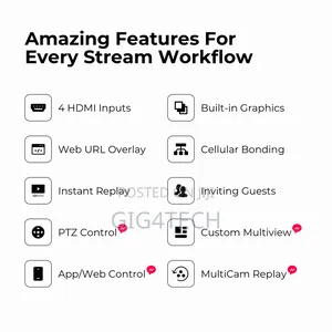 Yololiv Yolobox Ultra All-in-One Multicamera Video Switcher