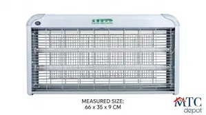 Insect Pest Controls System