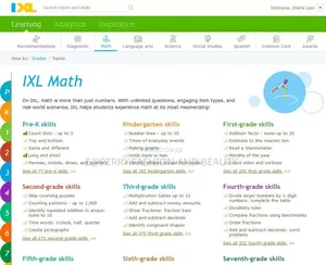 Ixl Premium Learning Account - Math, English Spanish (All Grades)