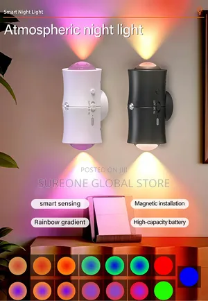 RGB Sunset Led Night Light With Motion Sensor