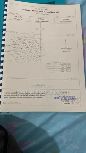 Land for Sale at Kupodor at Prampram