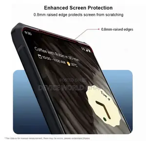 Transparent Slim Fit Protective Case for Google Pixel 6, 6a and 6pro